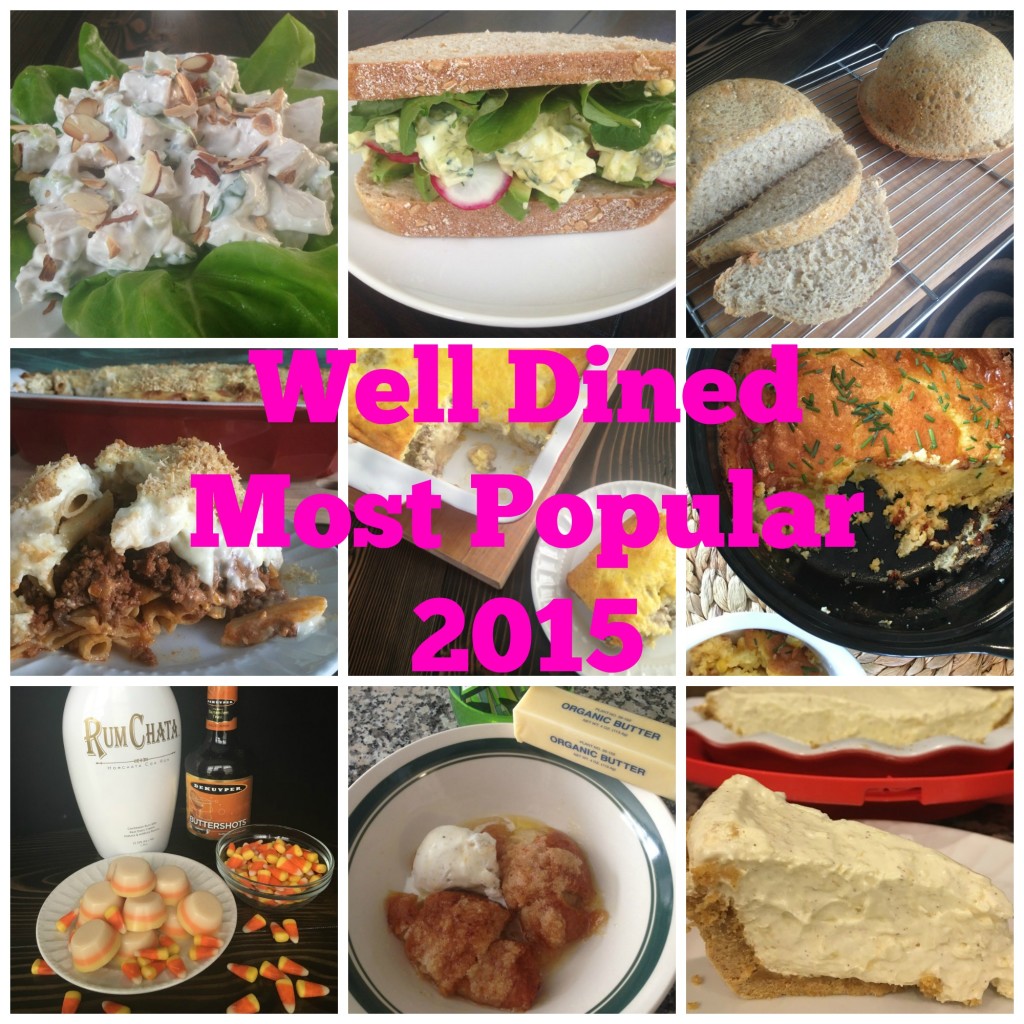 Well Dined | Most Popular 2015