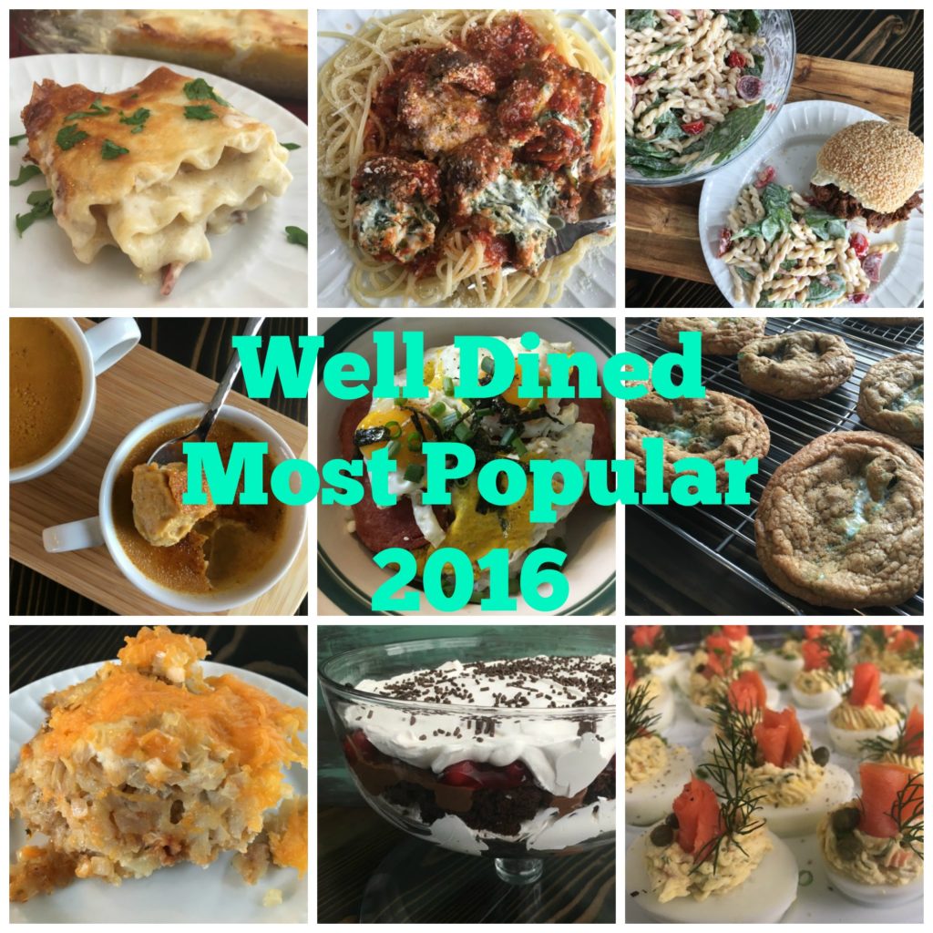 Well Dined | Most Popular 2016